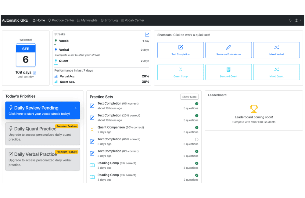 Dashboard Screenshot